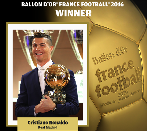 C.Ronaldo chính thức giành Quả bóng vàng 2016