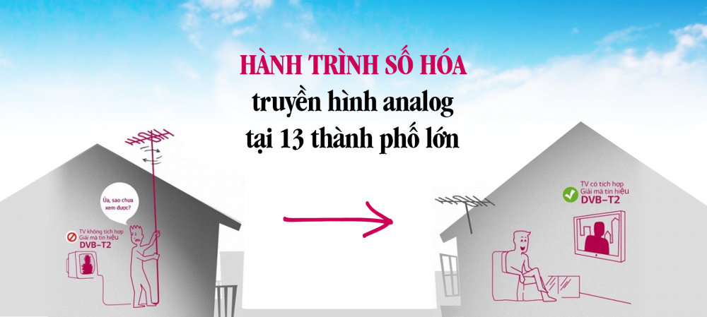 HÀNH TRÌNH SỐ HÓA ,truyền hình analog tại 13 thành phố lớn