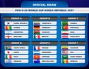 Lịch thi đấu và kết quả giải World Cup U20 2017