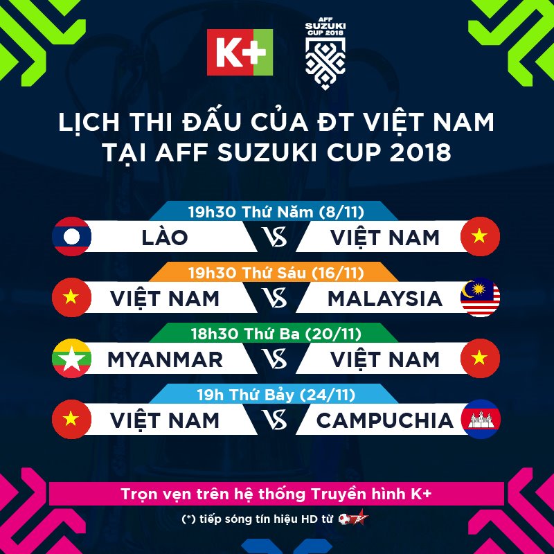 K+ phát sóng toàn bộ các trận đấu thuộc giải AFF Suzuki Cup 2018