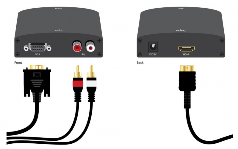 HƯỚNG DẪN CHUYỄN ĐỔI TỪ VEGA SANG HDMI