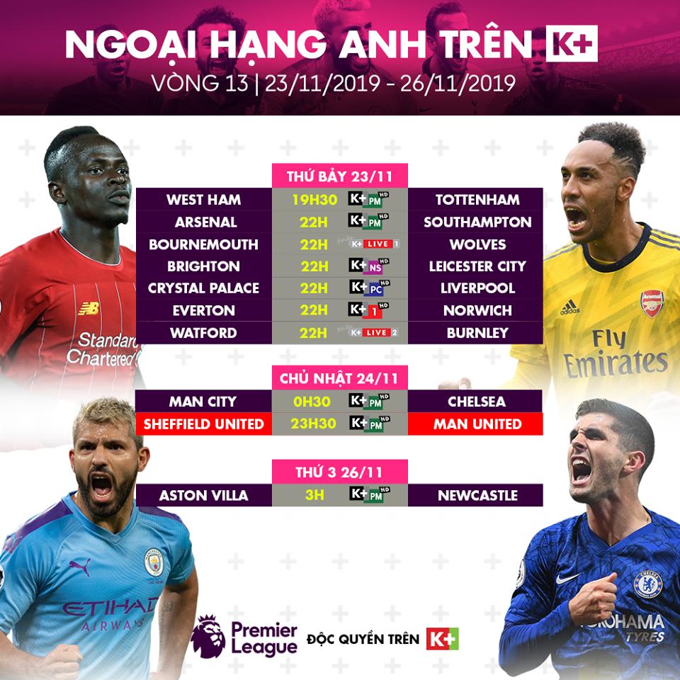 LỊCH THI ĐẤU NGOẠI HẠNG ANH -VÒNG 13