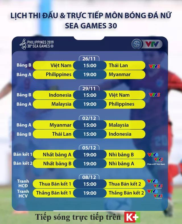 LỊCH THI ĐẤU & TRỰC TIẾP MÔN BÓNG ĐÁ NỮ SEA GAMES 30